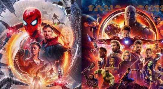 Spider-Man: No Way Home Beats Avengers: Ouverture du box-office d'Infinity War