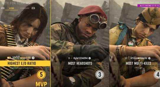 Call of Duty: les joueurs Vanguard veulent que l'écran MVP soit supprimé