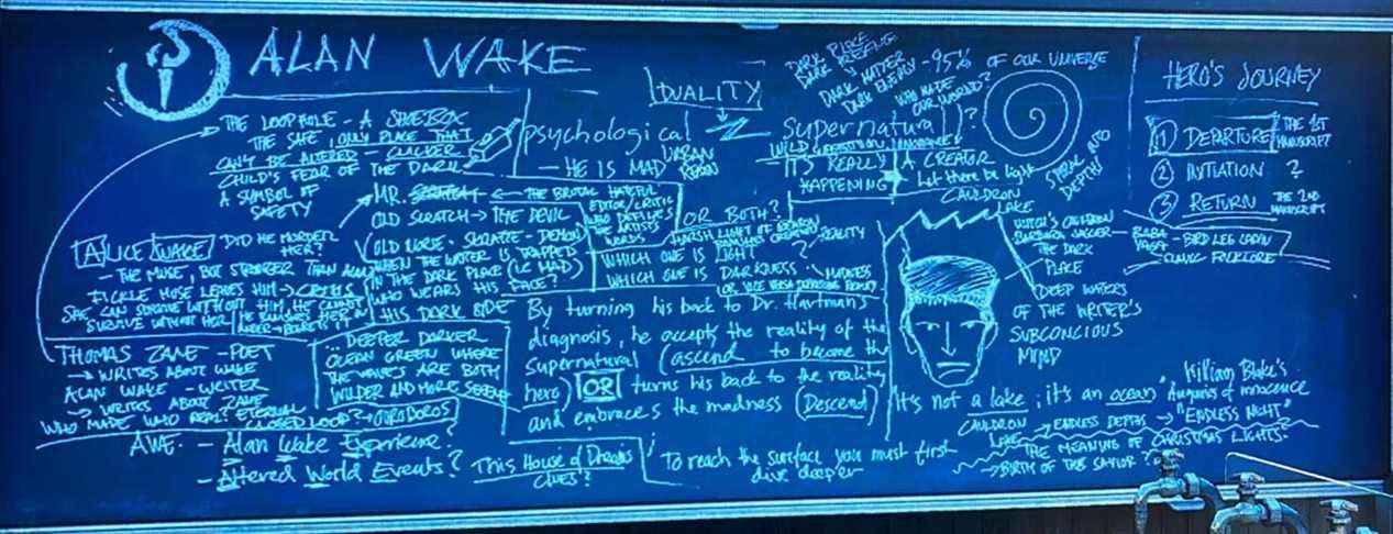 Le récapitulatif du tableau noir d'Alan Wake trouvé dans Quantum Break comprend de nombreuses astuces pour AWE in Control.