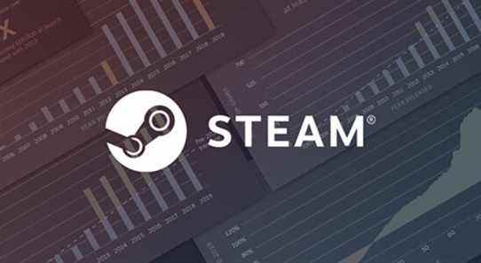 Steam interdit les jeux avec NFT et crypto-monnaie