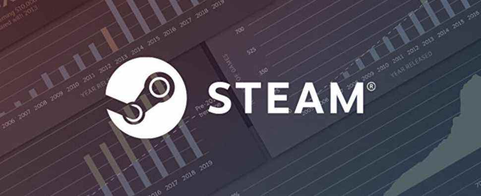 Steam interdit les jeux avec NFT et crypto-monnaie