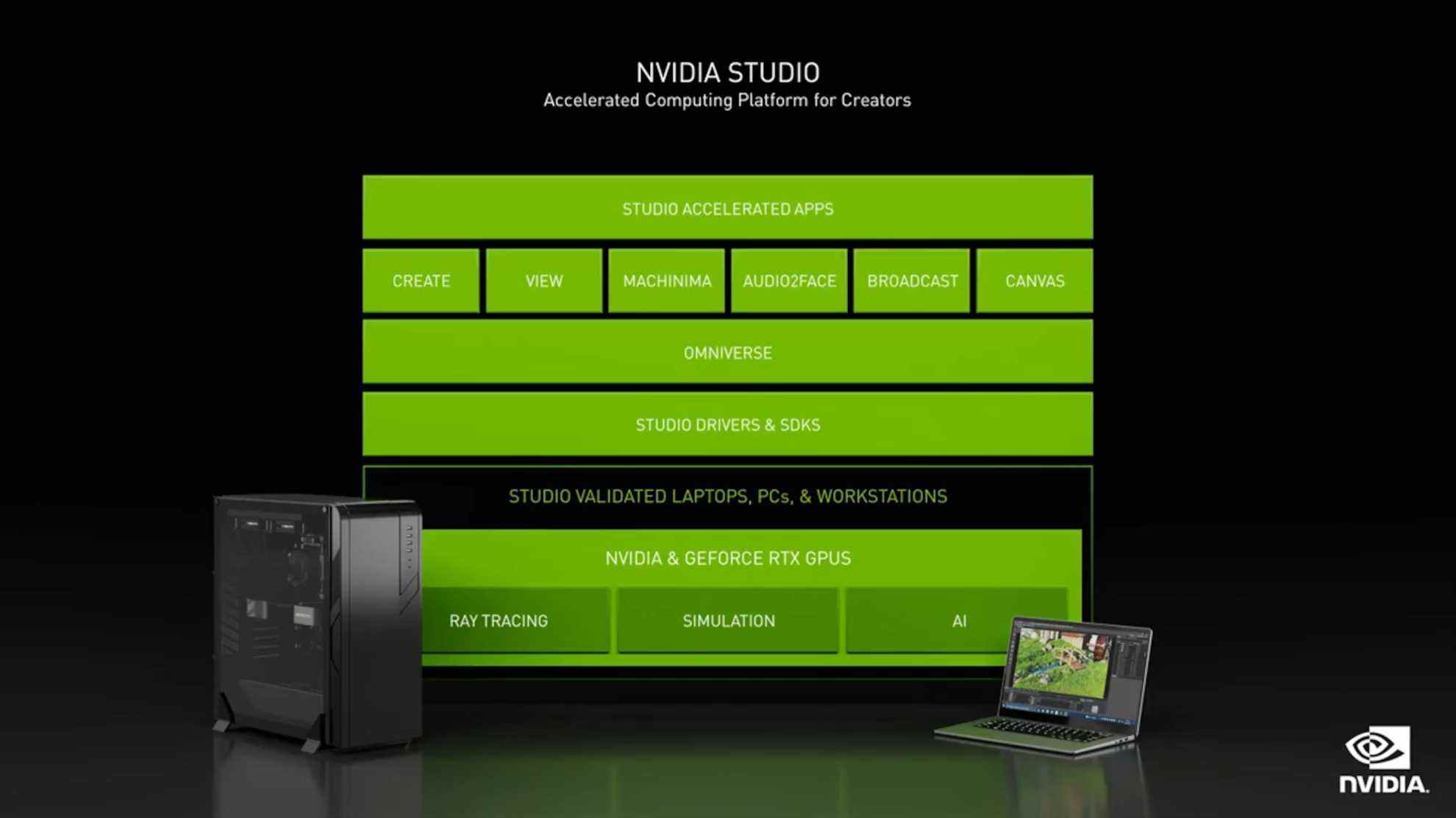 Studio Nvidia
