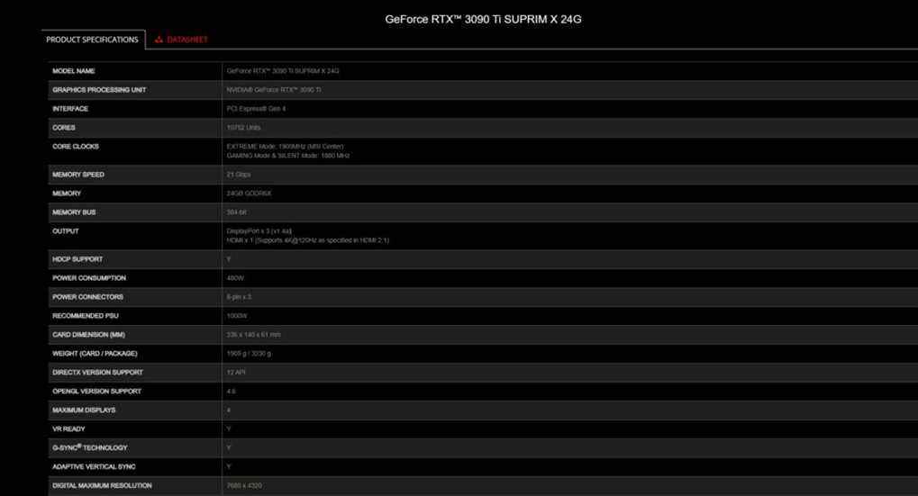 Les spécifications de la carte graphique MSI GeForce RTX 3090 Ti SUPRIM X ont été divulguées.  (Crédits image : @wxnod) 