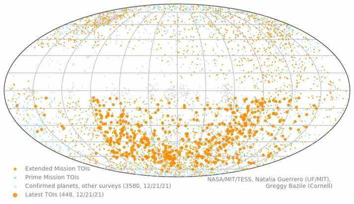Une carte du ciel est maintenant remplie de plus de 5 000 candidats exoplanètes de la mission TESS de la NASA. 