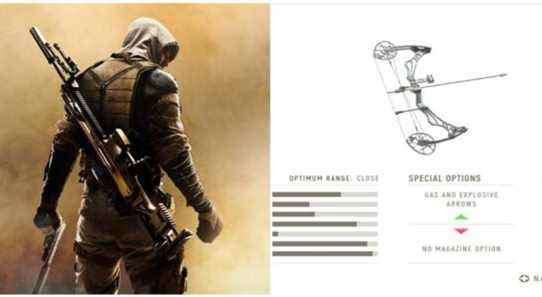 Sniper Ghost Warrior Contracts 2 : 11 meilleures armes du jeu