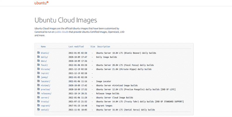 Images du nuage Ubuntu
