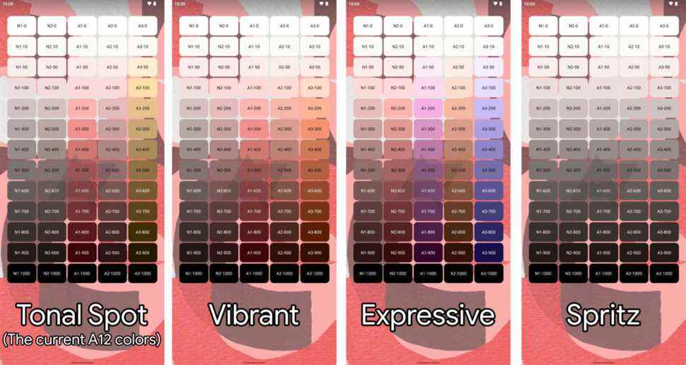 Le widget d'échantillon de couleur affichant les nouvelles options de couleur Material You.