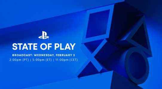 State of Play GT7 Wednesday February 3