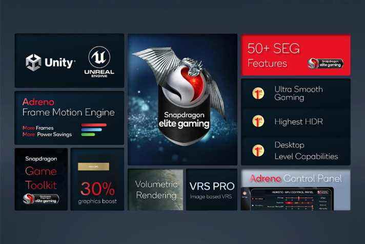 Fonctionnalités du GPU Qualcomm Snapdragon 8 Gen 1 avec Snapdragon Elite Gaming.