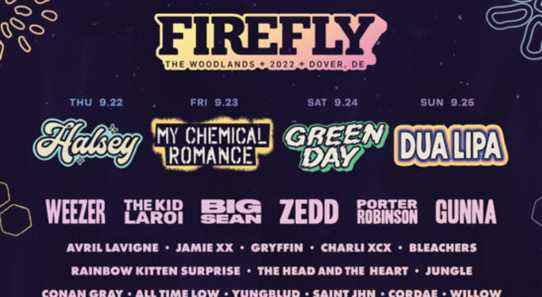 Dua Lipa, My Chemical Romance, Green Day, Halsey à la tête d'affiche du festival Firefly Les plus populaires doivent être lus Inscrivez-vous aux newsletters Variety Plus de nos marques