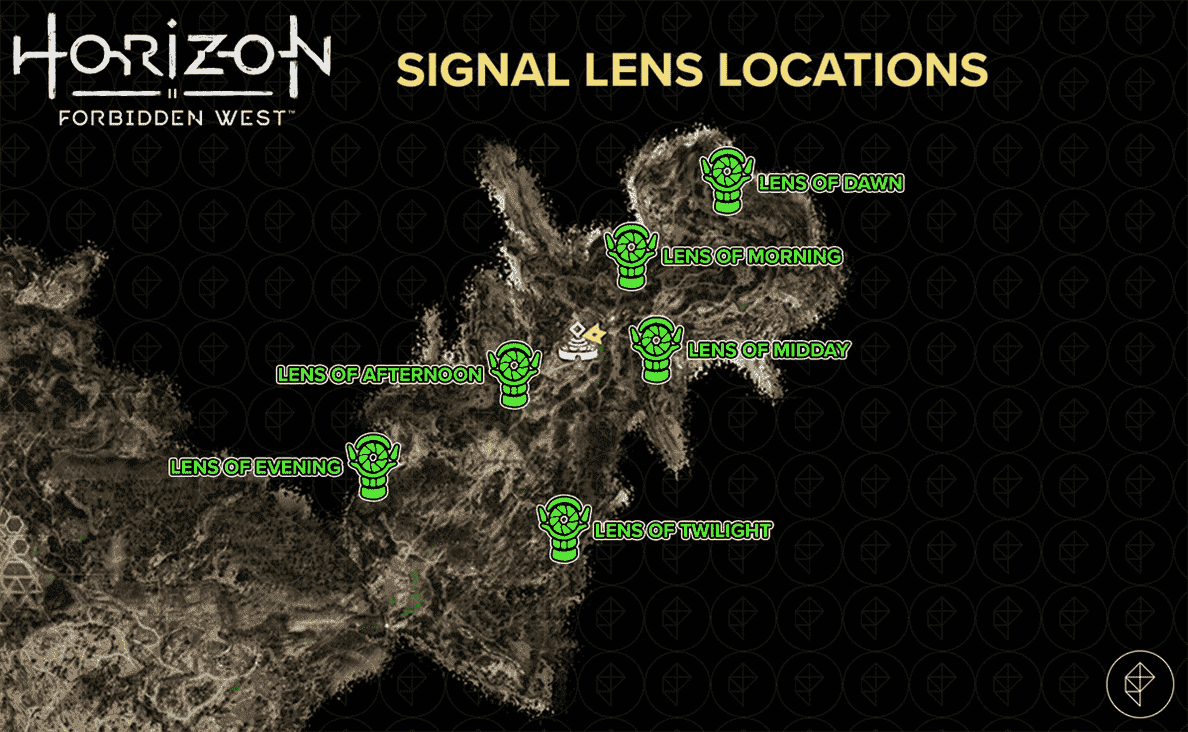 Carte des emplacements de la lentille Horizon Forbiden West Signal