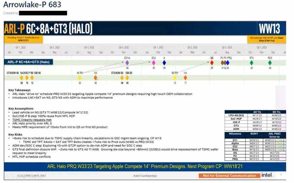 La fuite de la feuille de route du processeur Intel Arrow Lake-P Mobility confirme un iGPU 320 EU insensé basé sur l'architecture Battlemage.  (Crédits image : AdoredTV)