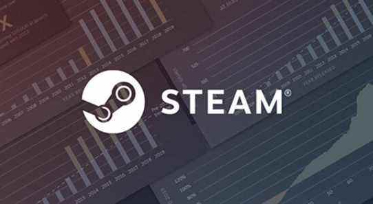Valve rend à nouveau plus difficile l'achat de jeux Steam dans d'autres régions