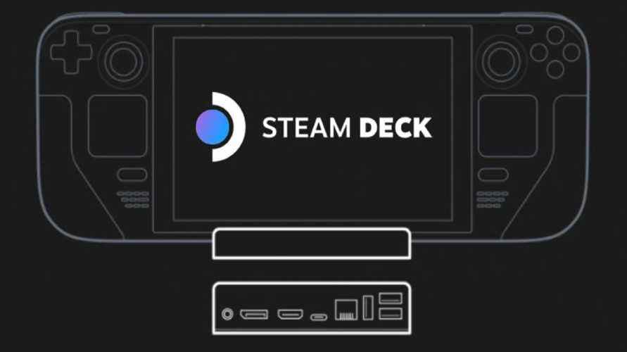 Steam Deck Dock : schéma des vannes de la station d'accueil 