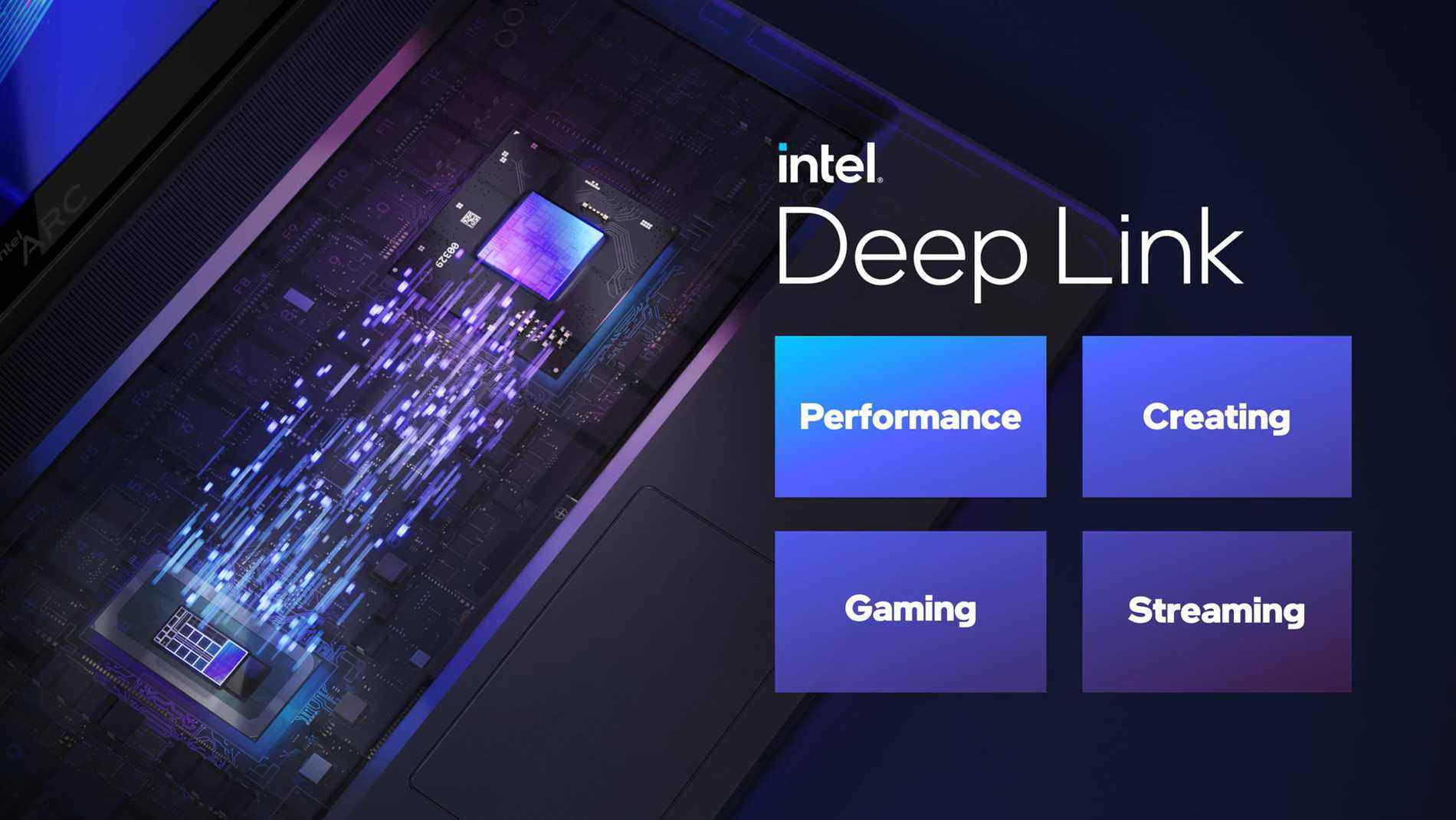 Lien profond Intel Arc