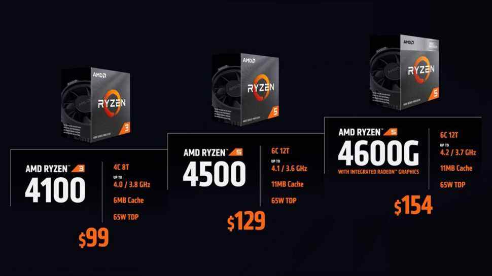 AMD lance de nouveaux processeurs basés sur Zen 2 pour combler les trous les moins chers de sa gamme de processeurs.