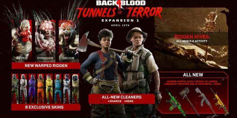L'extension Back 4 Blood's Tunnels Of Terror arrive le 12 avril