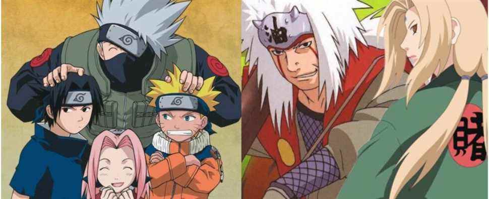 Naruto Zodiac Characters