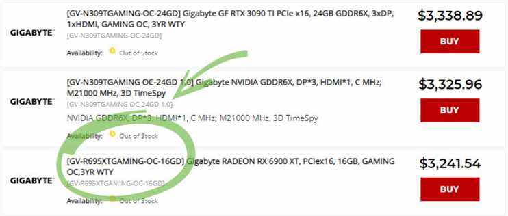 Actualisation Radeon RX 6X50