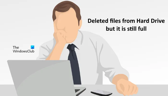 Le disque dur est plein après la suppression des fichiers
