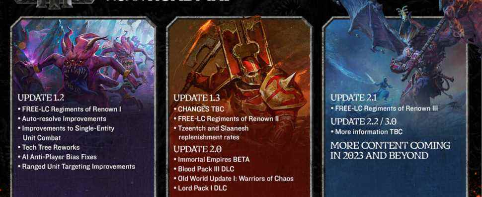 La feuille de route de Total War: Warhammer 3 présente des plans pour Immortal Empires et des outils de mod