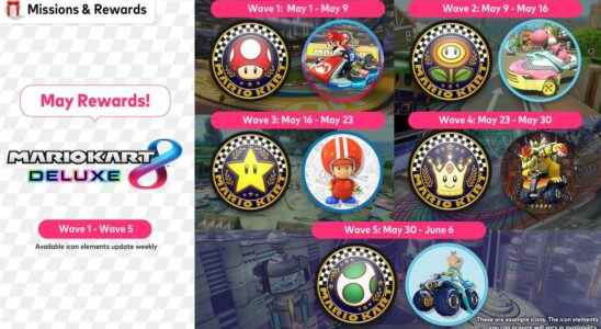 Nintendo Switch Online ajoute les icônes de Mario Kart 8 Deluxe