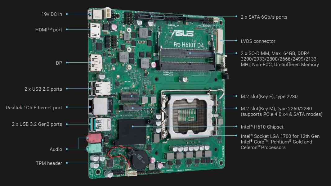 Carte mère Asus Pro H610T ITX