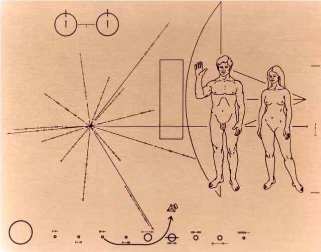 Le vaisseau spatial Pioneer 10 porte cette plaque, qui décrit quelques informations de base sur les humains et la Terre.