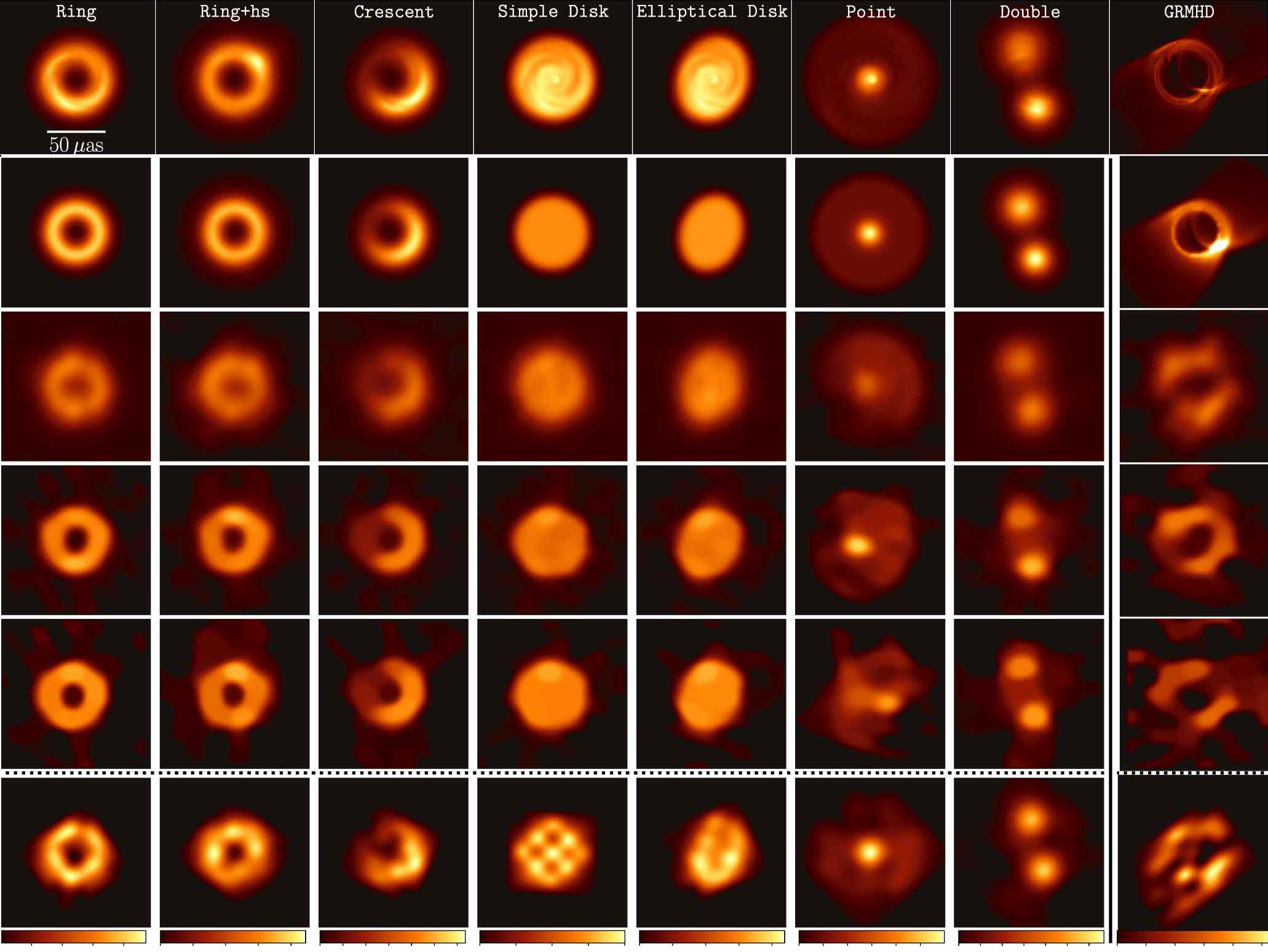 Images de trous noirs simulés et comment leurs données pourraient apparaître aux capteurs sur Terre.