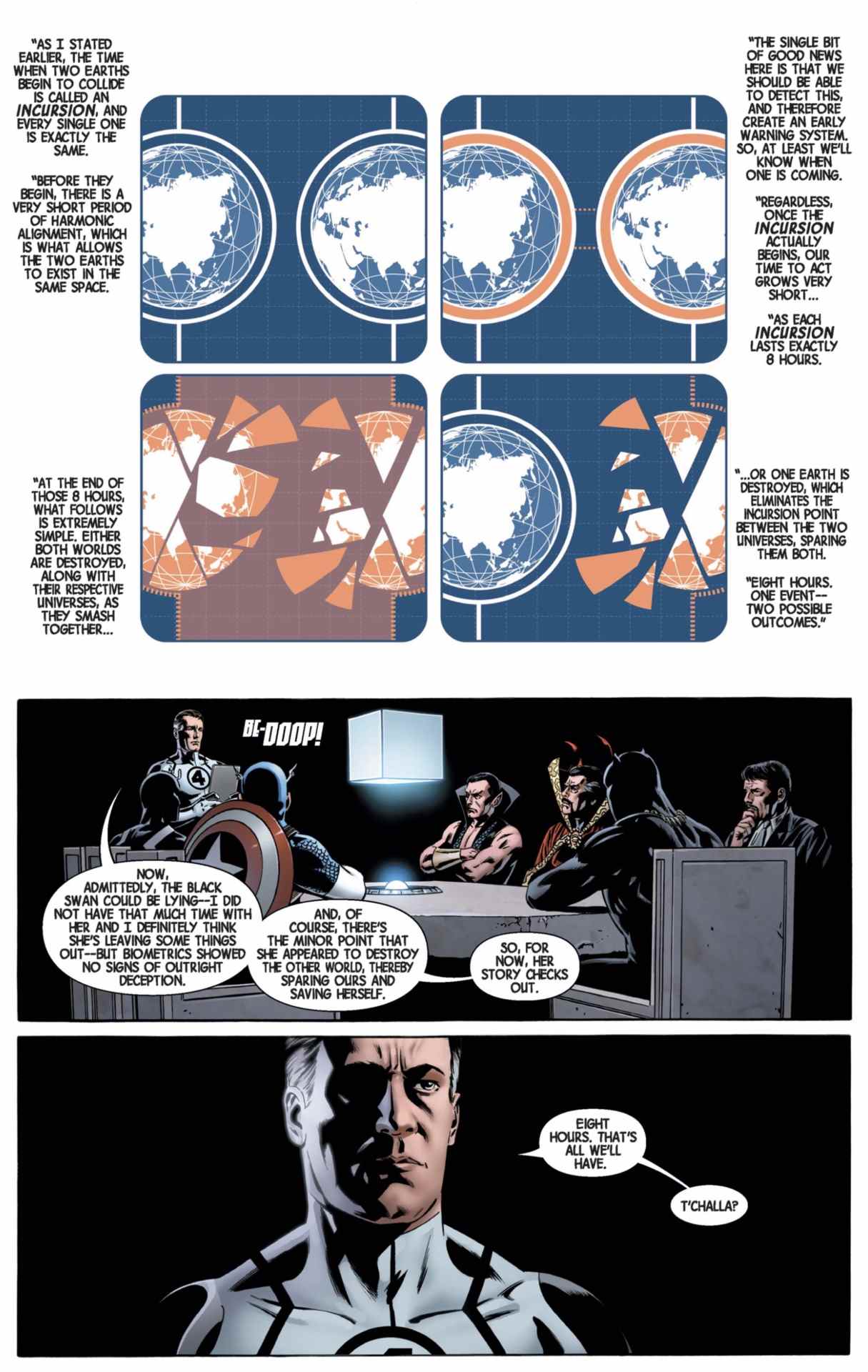 Nouvelle page Avengers : Le temps presse