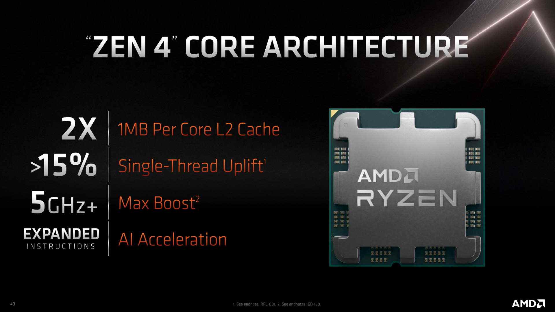 Conception et spécifications AMD Zen 4