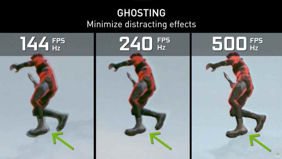 Nvidia compare les images fantômes à 500 Hz et 500 fps. 