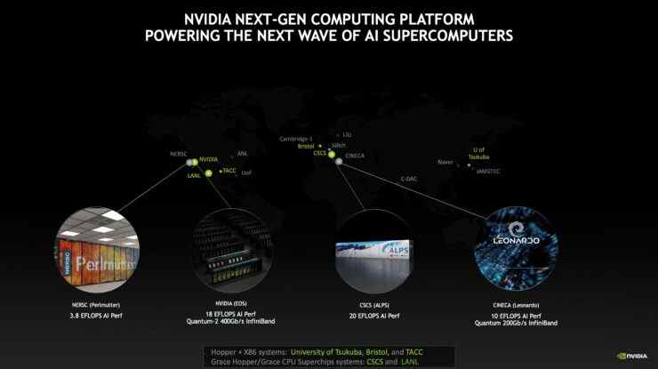 NVIDIA Grace CPU et Grace Hopper Superchips pour alimenter jusqu'à 10 exaflops 'VENDAO' Supercalculateur 2