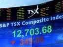 L'indice composé S&P/TSX a peu changé avant la longue semaine.