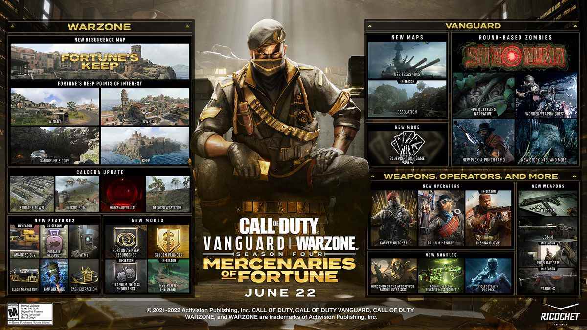 Feuille de route du contenu pour Call of Duty: Warzone et Call of Duty: Vanguard saison quatre, Mercenaries of Fortune