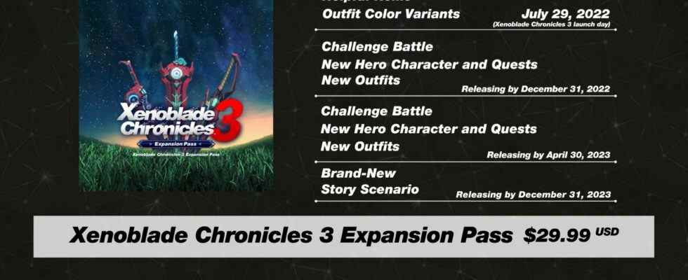 Le pass d'extension pour Xenoblade Chronicles 3 annoncé