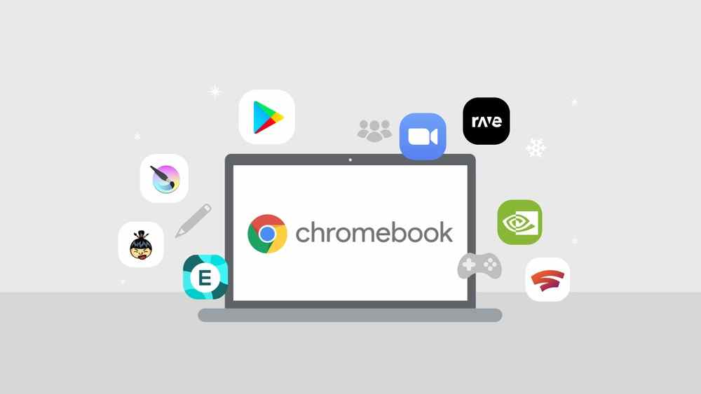 Applications Chromebook