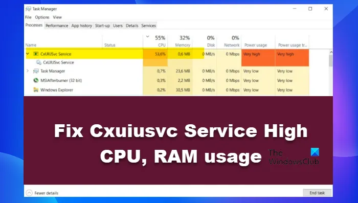 Correction de l'utilisation élevée du processeur et de la RAM du service Cxuiusvc