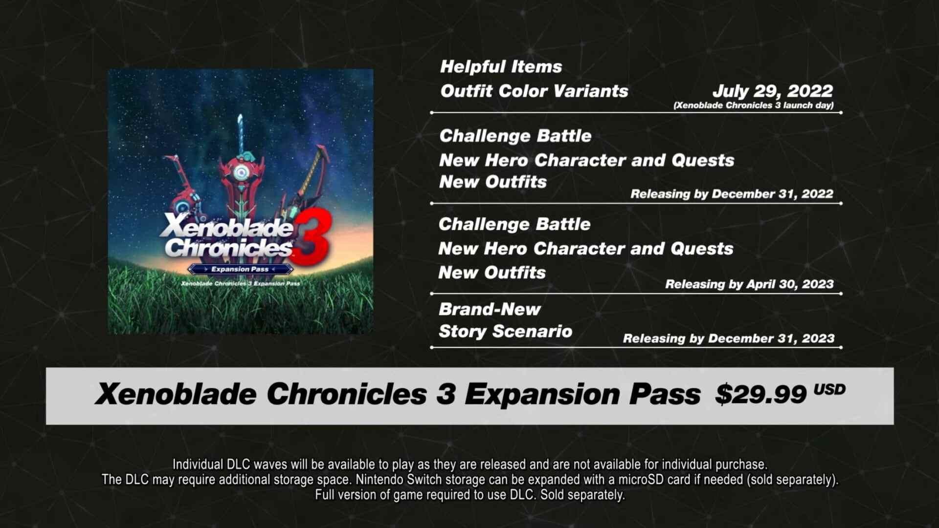 Xenoblade Chronicles 3 Expansion Pass nouvelle histoire scénario éléments de contenu armes amiibo Shulk Monado skin support Monolith Soft RPG Nintendo Switch