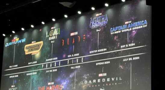 Voici la liste officielle des phases 5 et 6 de Marvel