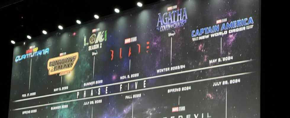 Voici la liste officielle des phases 5 et 6 de Marvel