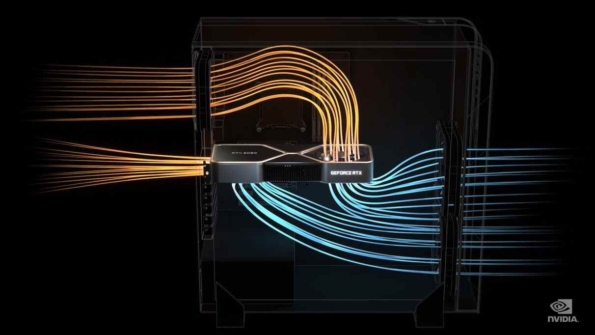 Une image montrant le flux d'air simulé à l'intérieur de votre PC avec l'une des cartes Founders Edition RTX 3080 de Nvidia.
