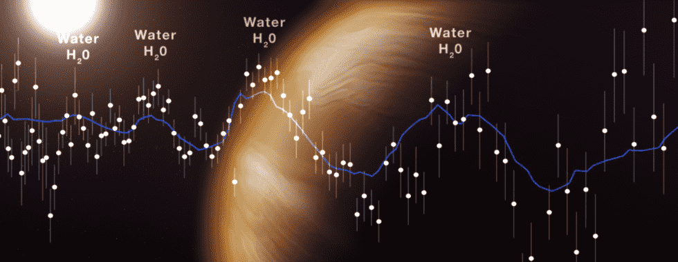 Le spectre lumineux qui a traversé l'atmosphère de l'exoplanète WASP-96b montre que de l'eau y est présente.