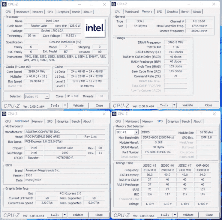 Une capture d'écran CPU-z divulguée montrant un exemple de processeur d'ingénierie Intel Core i9-13900K.  (Crédits image : Forums Chiphell)