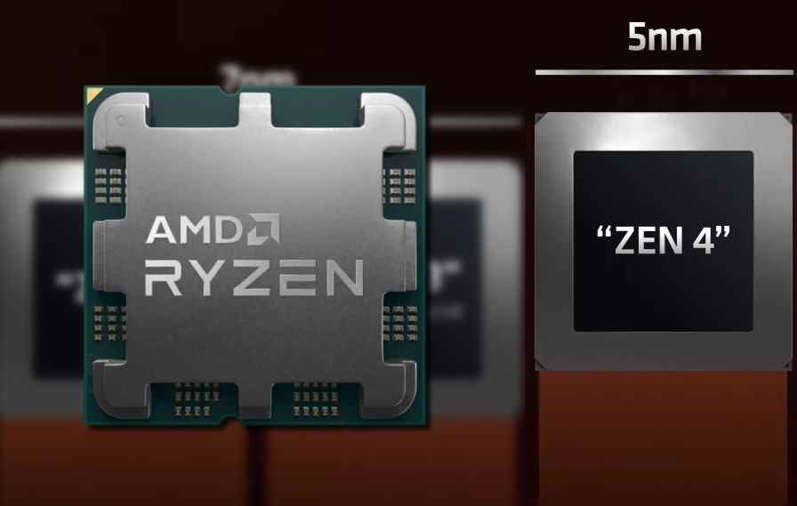 AMD Zen 4 Ryzen 7000 Raphaël