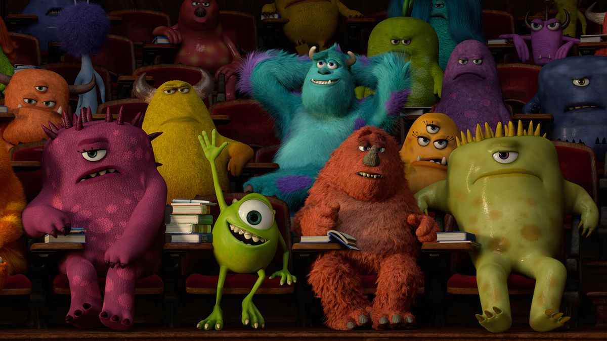 Université des monstres, Monsters Inc, Pixar, animation