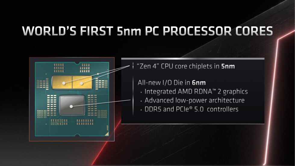 Les puces Zen 4 haut de gamme combineront une paire de puces CPU avec une matrice d'E/S de 6 nm.  Cette matrice comprend la prise en charge PCIe 5.0, un contrôleur DDR5 et un GPU intégré basé sur RDNA2.