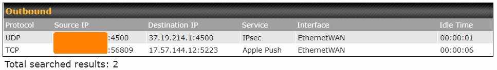Les journaux du blogueur de sécurité Michael Horowitz montrent un iPad connecté à un VPN qui contacte à la fois son fournisseur VPN (37.19.214.1) et Apple Push (17.57.144.12).  La connexion Apple est en dehors du VPN et pourrait potentiellement exposer son adresse IP si elle est vue par un FAI ou d'autres parties.
