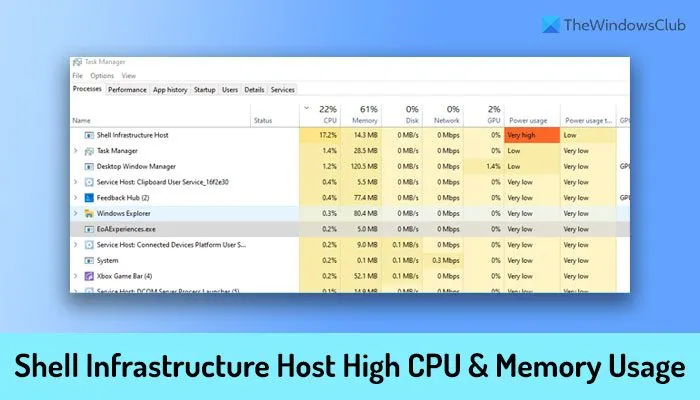 Correction de l'utilisation élevée du processeur et de la mémoire de l'hôte d'infrastructure Shell dans Windows 11/10