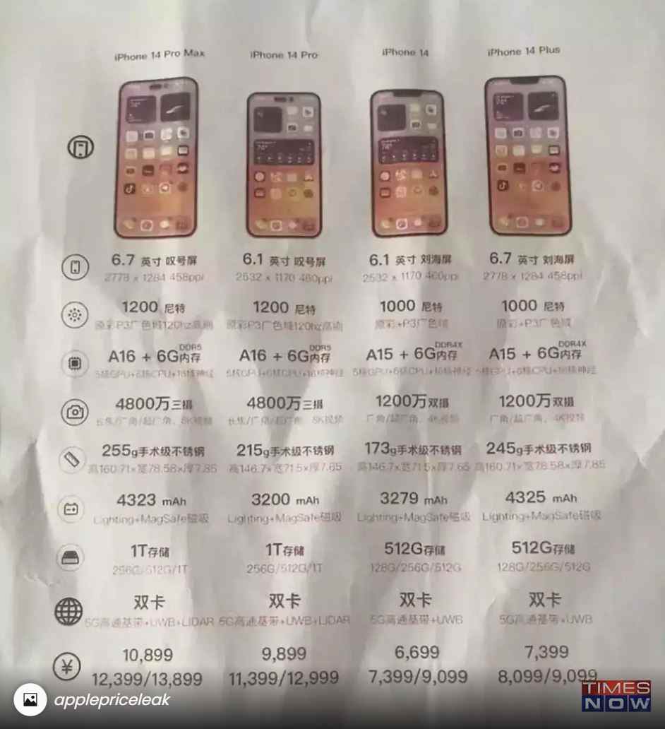 Une liste des spécifications supposées de l'iPhone 14 sur du papier froissé